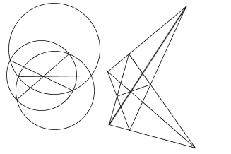 3 cirkels en 3 lijnen